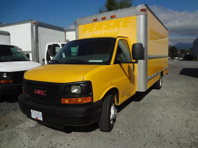 Used trucks in Vancouver